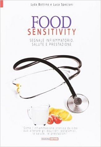 Food Sensitivity