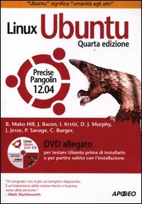 Linux Ubuntu 12.4