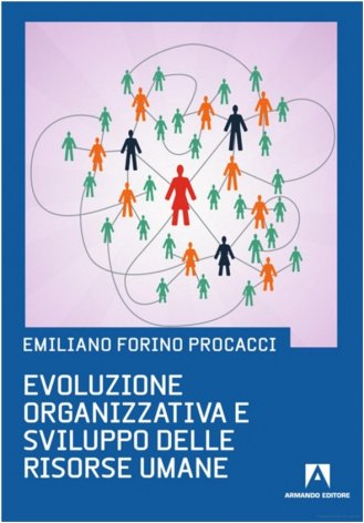 Evoluzione organizzativa e sviluppo del settore risorse umane