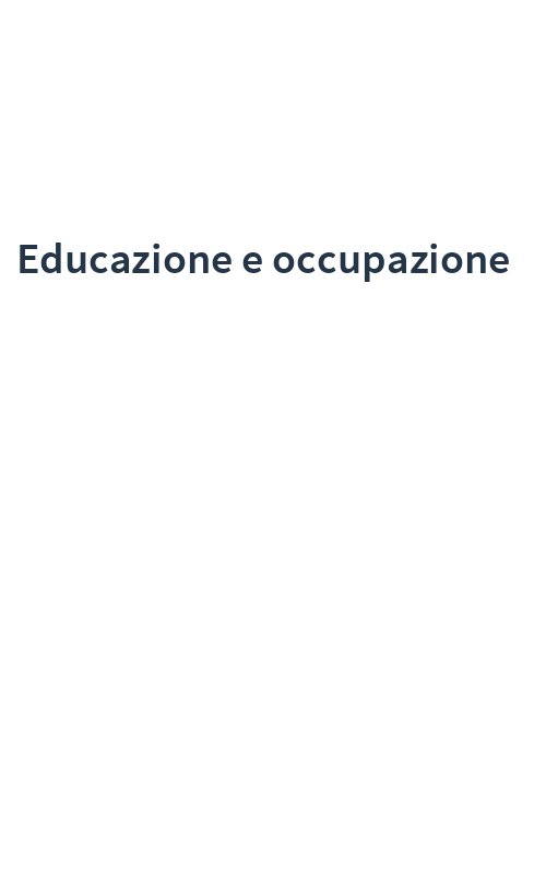 Educazione e occupazione