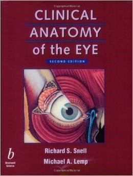 Clinical Anatomy of the Eye
