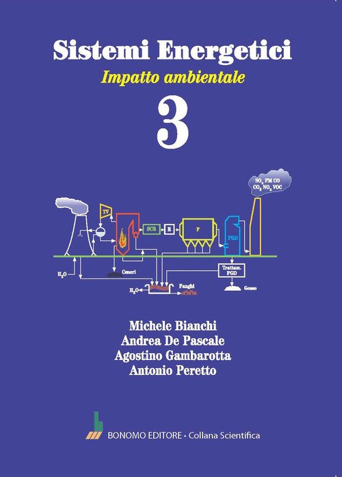 Sistemi energetici