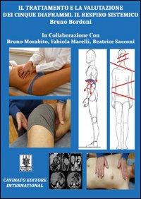 trattamento e la valutazione dei cinque diaframmi  Il respiro sistemico