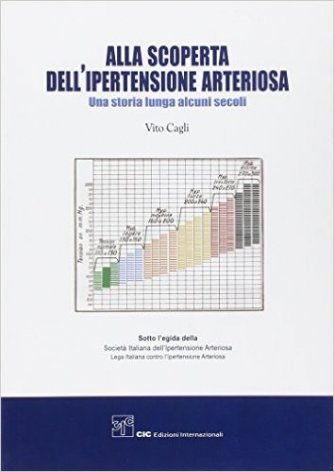 Alla scoperta dell'ipertensione arteriosa. Una storia lunga alcuni secoli