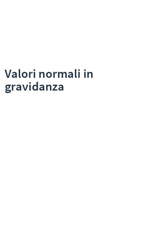Valori normali in gravidanza