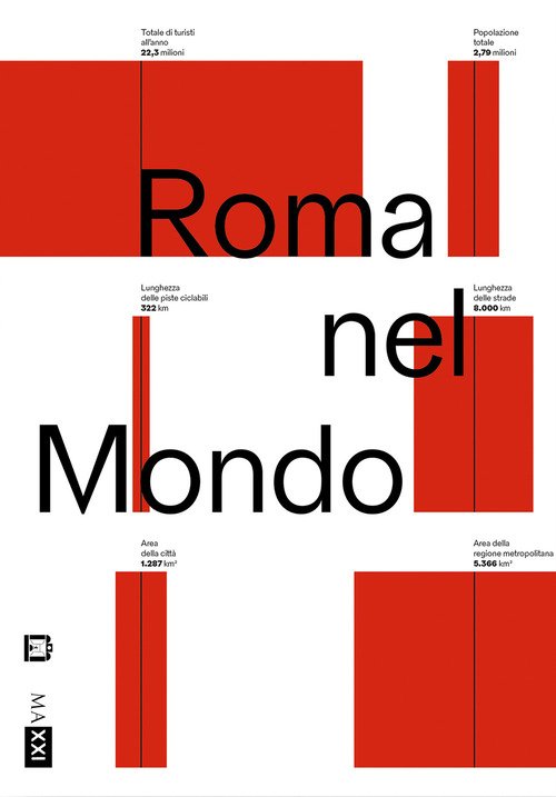 Roma nel mondo