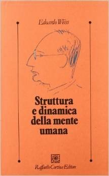 Struttura e dinamica della mente umana