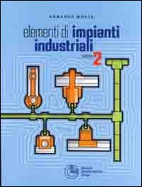 Elementi di impianti industriali