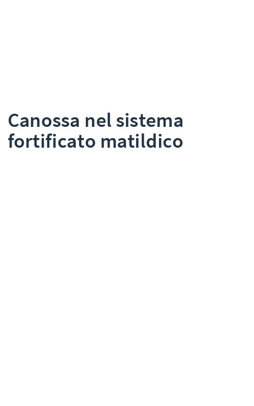 Canossa nel sistema fortificato matildico
