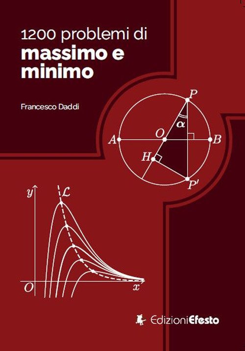 1200 problemi di massimo e minimo
