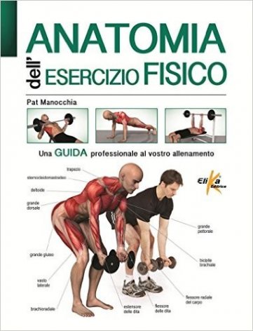 Anatomia dell' esercizio fisico
