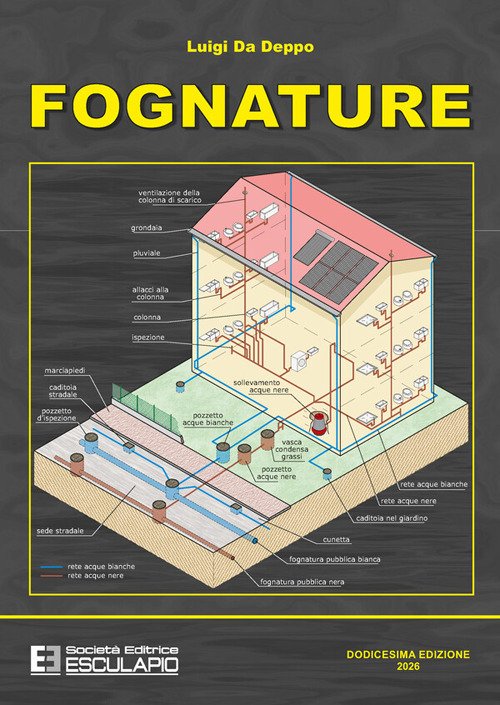 Fognature