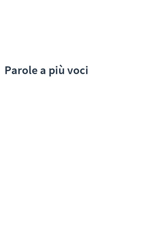 Parole a più voci