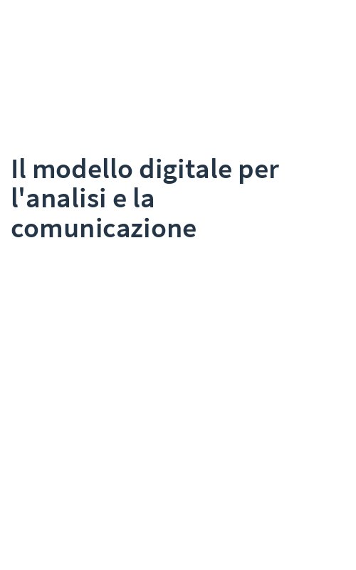 Il modello digitale per l'analisi e la comunicazione