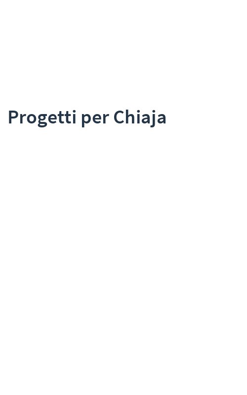 Progetti per Chiaja