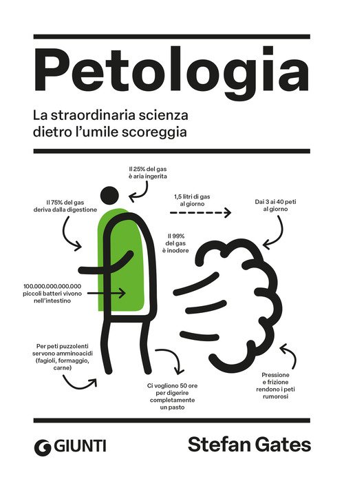 Petologia. La straordinaria scienza dietro l'umile scoreggia