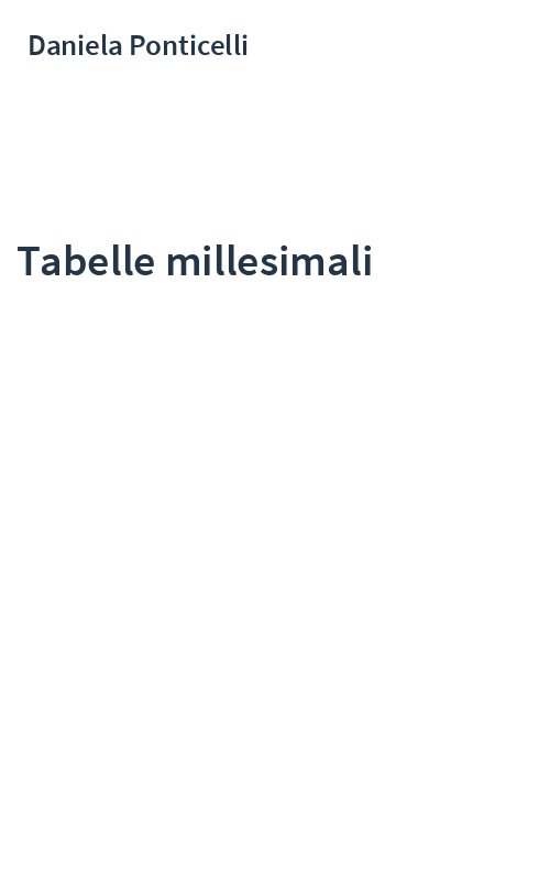 Tabelle millesimali