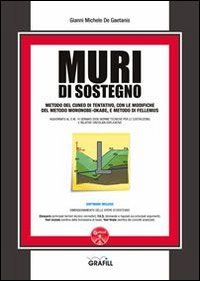 Muri di sostegno