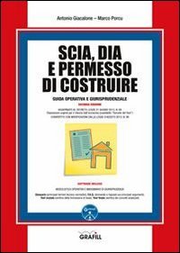 SCIA, DIA e permesso di costruire