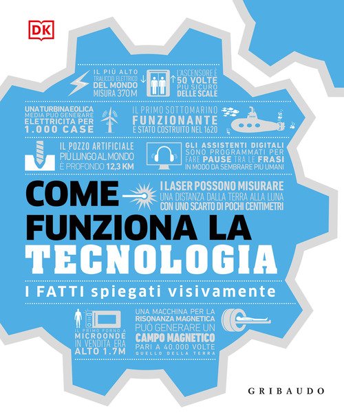 Come funziona la tecnologia. I fatti spiegati visivamente