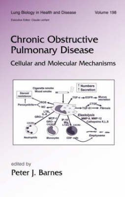 Chronic Obstructive Pulmonary Disease