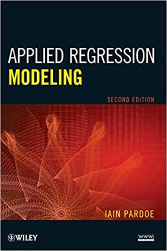 Applied Regression Modeling