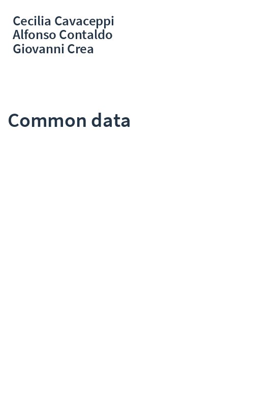Common data