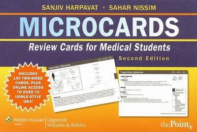 Microcards