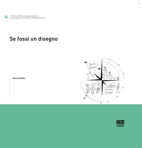 Se fossi un disegno