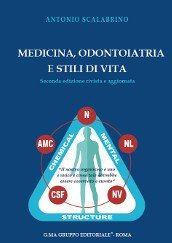 Medicina, odontoiatria e stili di vita