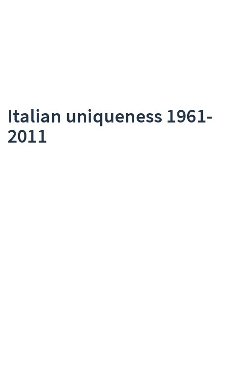 Italian uniqueness 1961-2011