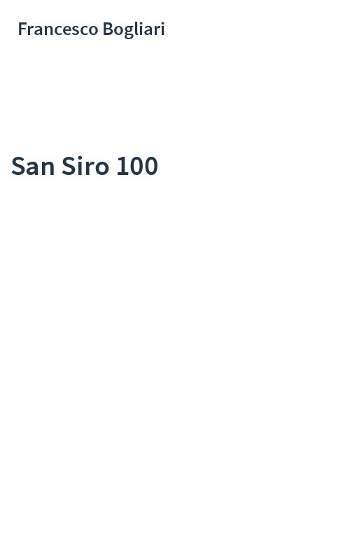 San Siro 100