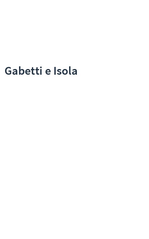Gabetti e Isola