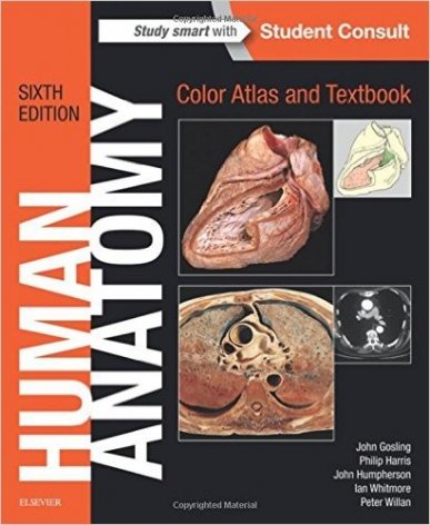Human Anatomy, Color Atlas and Textbook