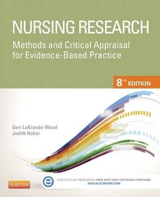 Nursing Research