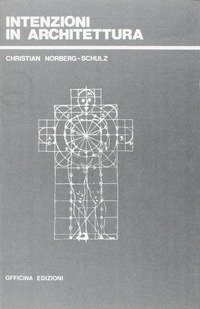 Intenzioni in architettura