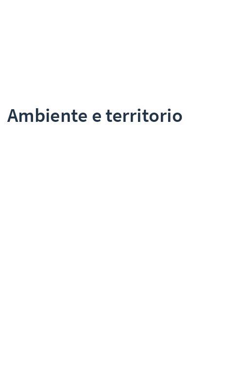 Ambiente e territorio