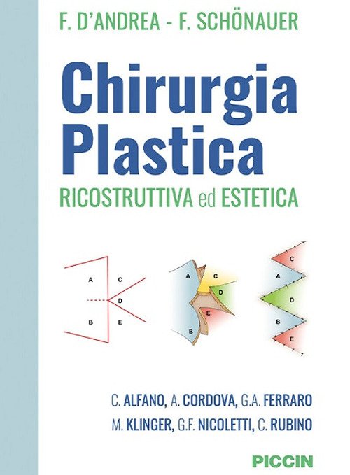 Chirurgia plastica. Ricostruttiva ed estetica