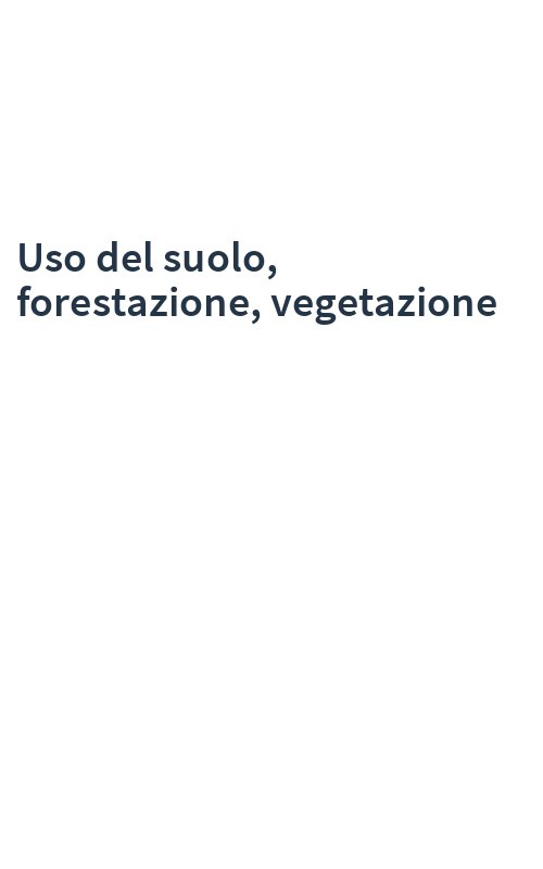 Uso del suolo, forestazione, vegetazione