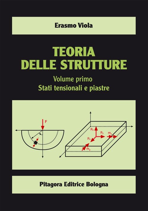 Teoria delle strutture