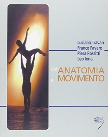 Dall'anatomia al movimento