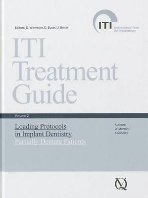 ITI Treatment Guide