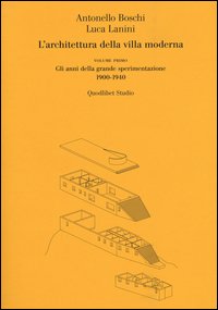 L'architettura della villa moderna
