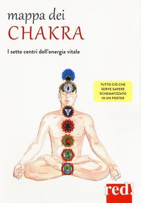 Mappa dei chakra