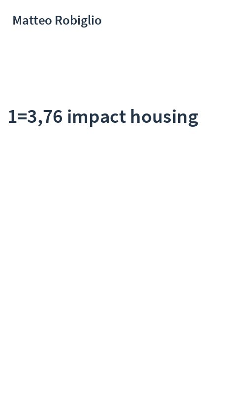 1=3,76 impact housing