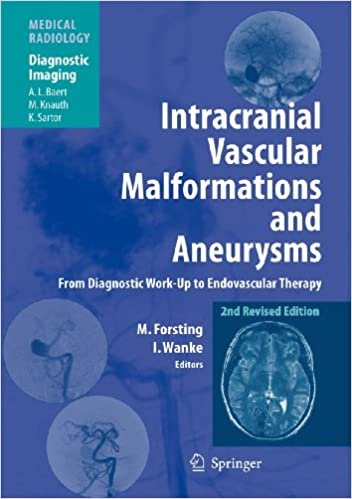 Intracranial Vascular Malformations and Aneurysms