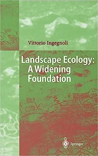 Landscape Ecology: A Widening Foundation