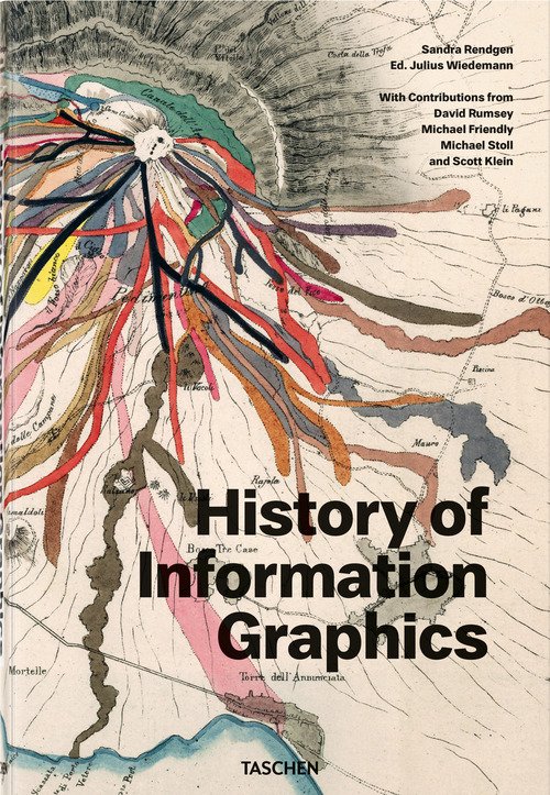 History of information graphics. Ediz. inglese, francese e tedesca