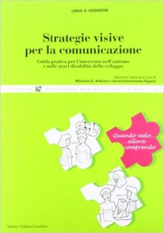 Strategie visive per la comunicazione