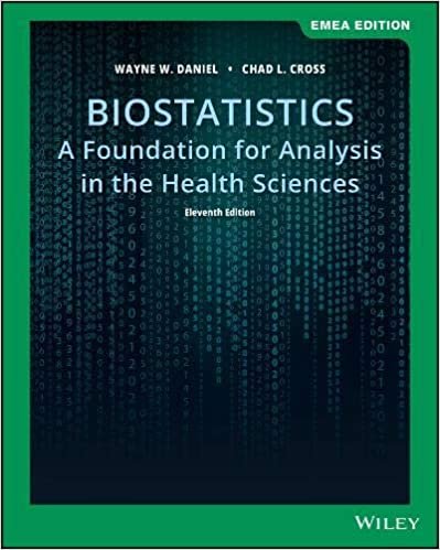 Biostatistics: A Foundation for Analysis in the Health Sciences